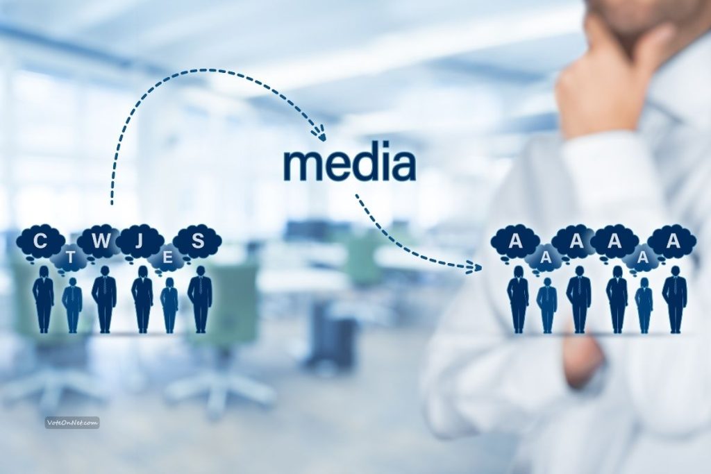 How Business Trends And Public Opinion Shape Online Voting