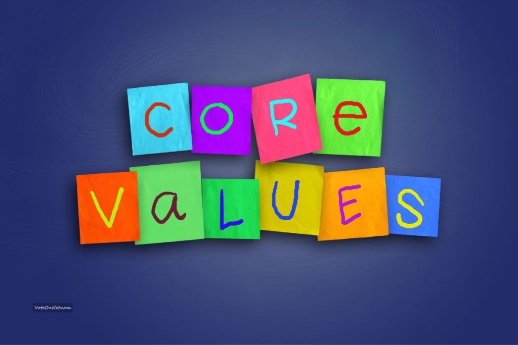 What People Think About Modern Cultural Values
