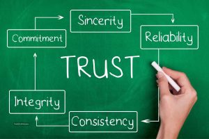 News Trust And Online Media