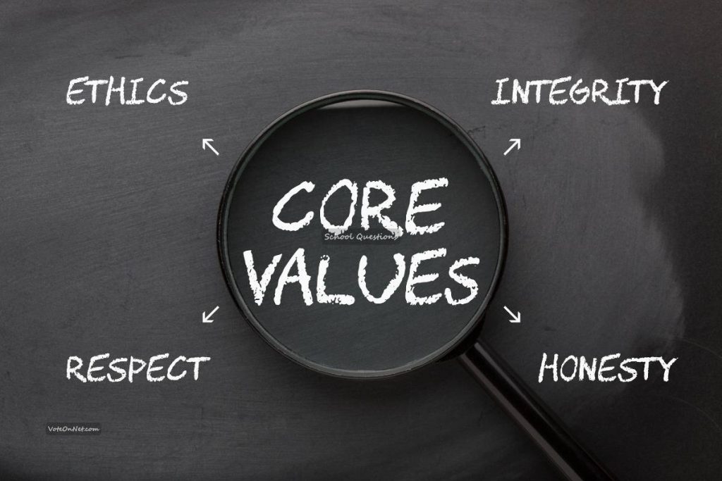 Social Values And Public Opinion